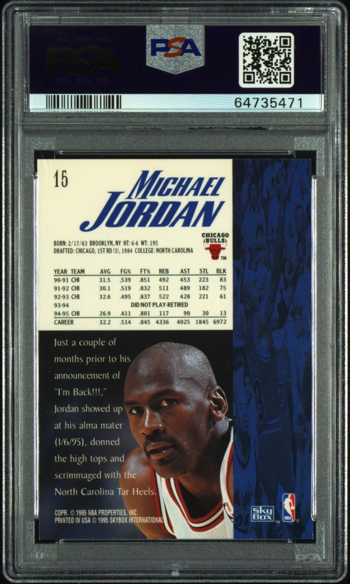1995 SkyBox Premium Michael Jordan (Career Block Total Wrong) # 17 NM 7